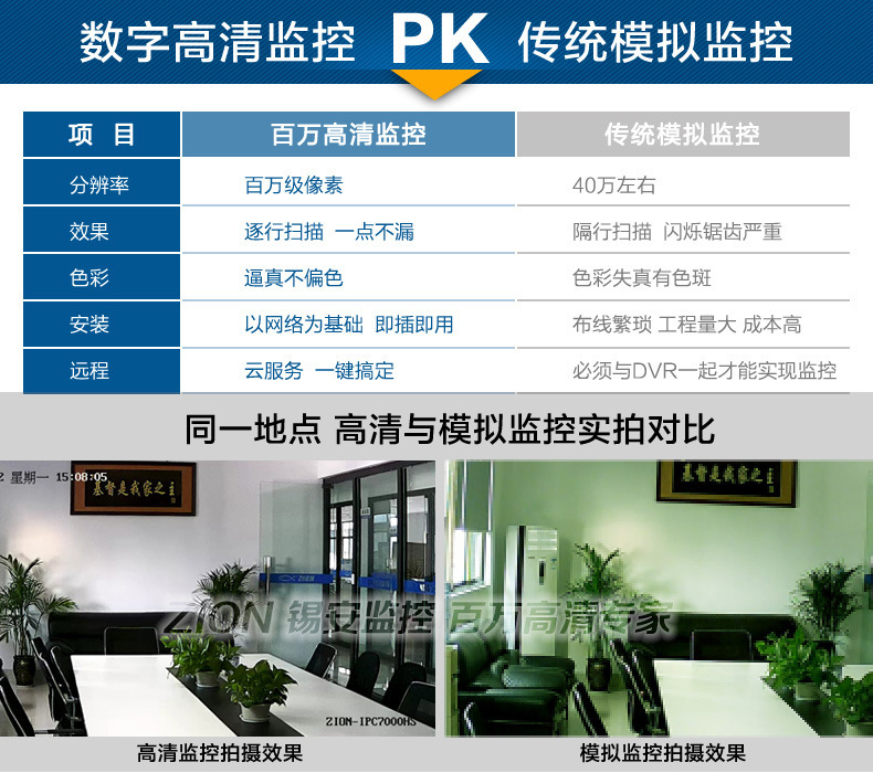 \"4-HS2高清PK模拟\"