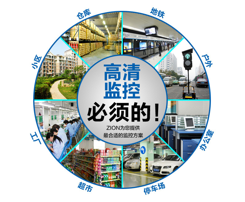 \"2-室内外应用场所\"