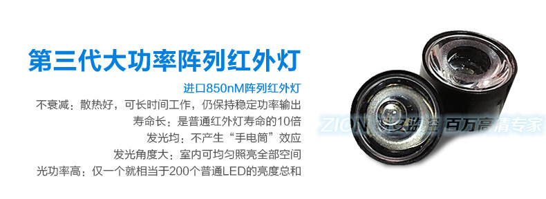 \"8-HS2细节02\"