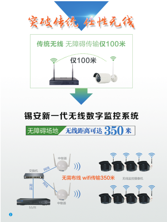 无线黑科技4.png