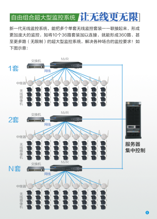 无线黑科技7.png